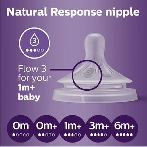 Philips AVENT Natural Response Baby Bottle Nipples Flow 3, 1M+, 4 pack
